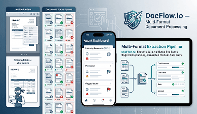 DocFlow — Multi-Format Invoice & Document Processing Agent
